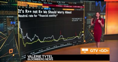 It’s R** Not R* We Have to Worry About: Markets Live