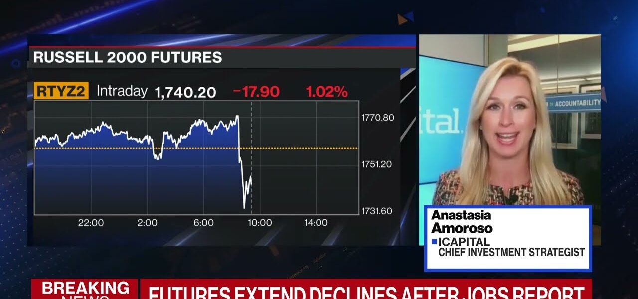 Jobs Report Reaction: iCapital’s Amoroso