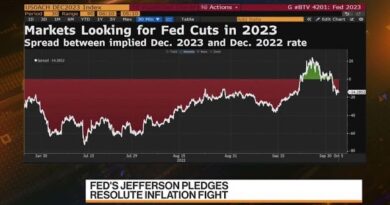 JPMorgan Asset Management Has Been Net Short U.S. Treasuries: Liang