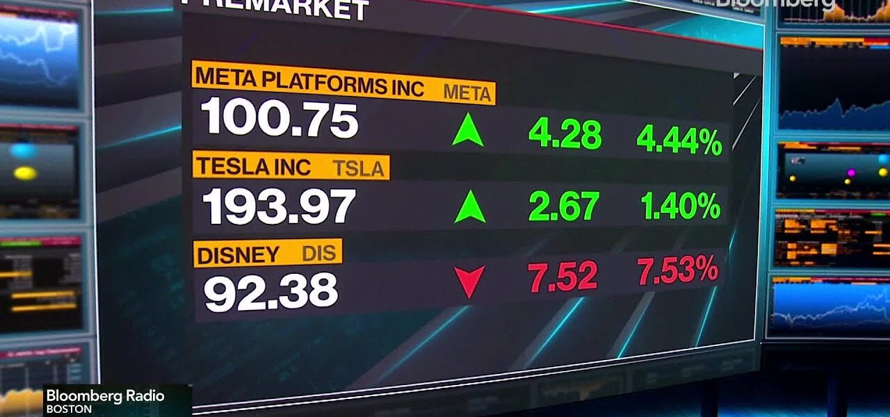 Lisa’s Market Movers: Meta Layoffs, Tesla, Disney Earnings