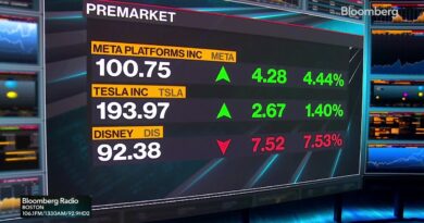 Lisa’s Market Movers: Meta Layoffs, Tesla, Disney Earnings