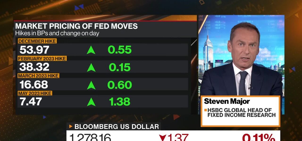 Market Not Wrong to Sniff Out Possible Rate Cut: Major