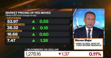 Market Not Wrong to Sniff Out Possible Rate Cut: Major