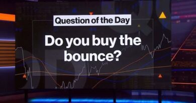 Markets: Do You Buy the Bounce?