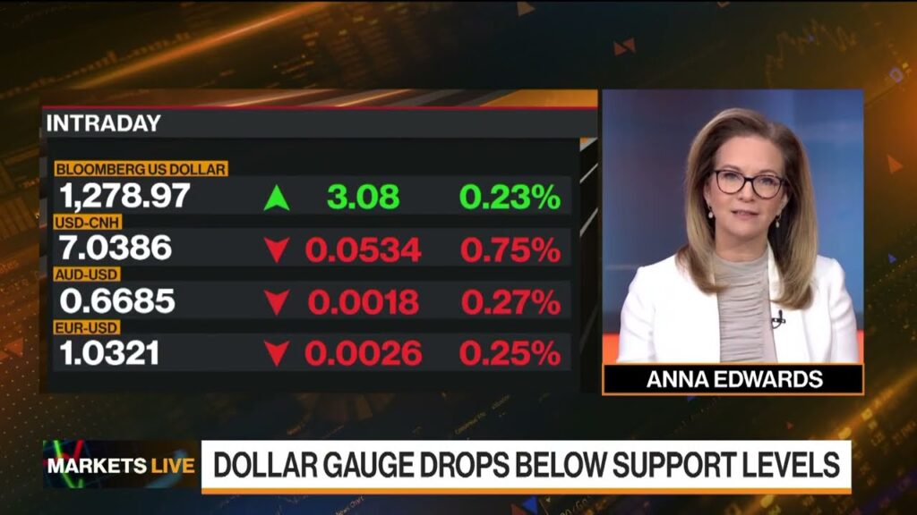 Markets in 3 Minutes: Asian Stocks, Dollar, Crypto Bounce