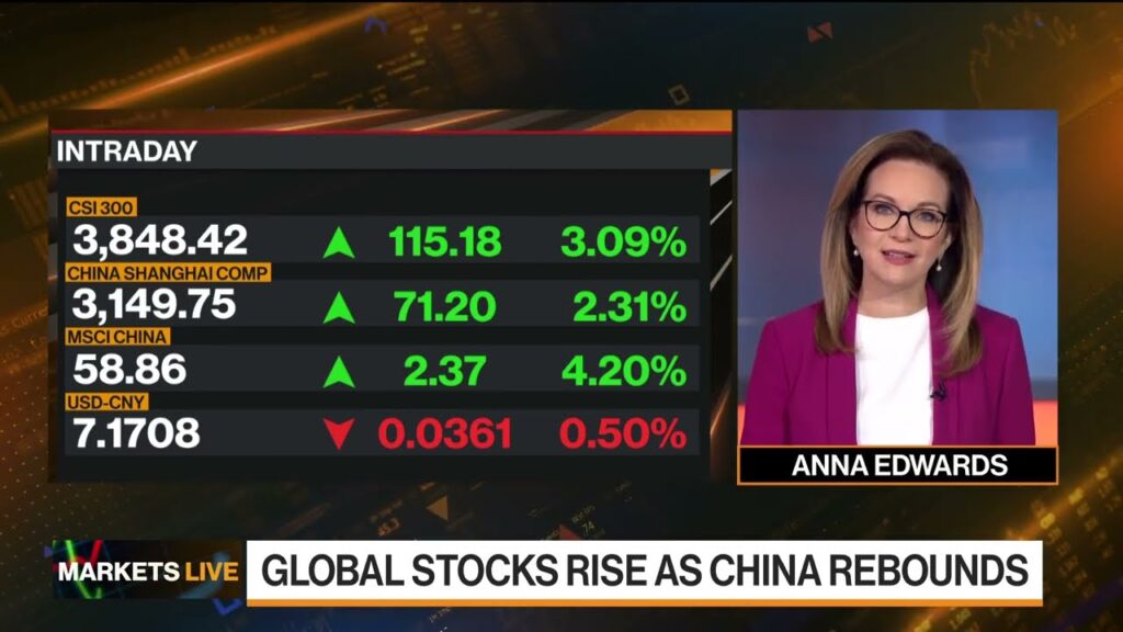 Markets in 3 Minutes: China’s Covid Protests