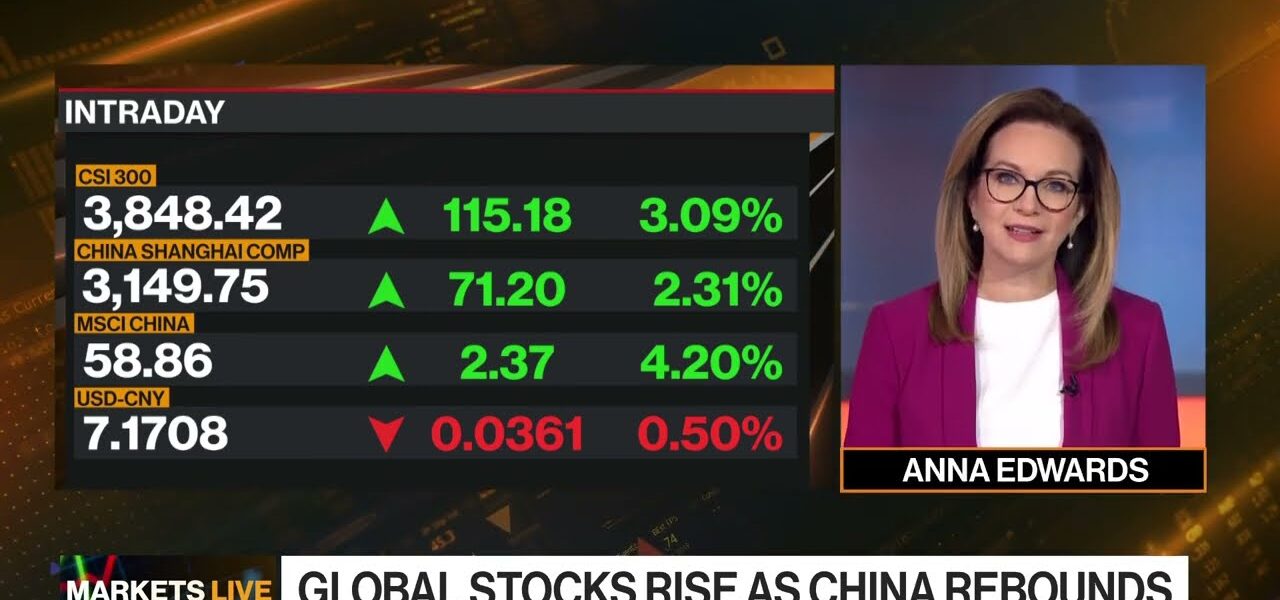 Markets in 3 Minutes: China’s Covid Protests