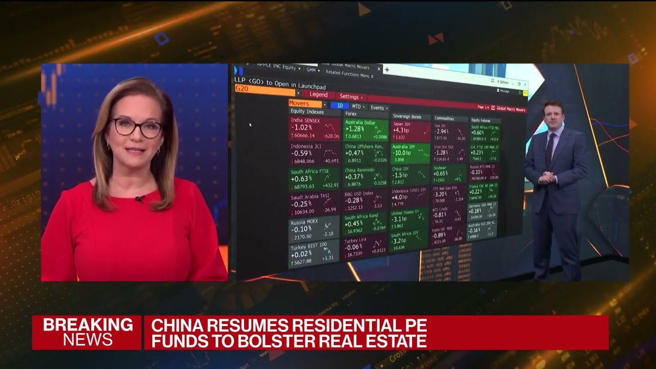 Markets In 3 Minutes: Cudmore – A Us Bear Market Is Coming