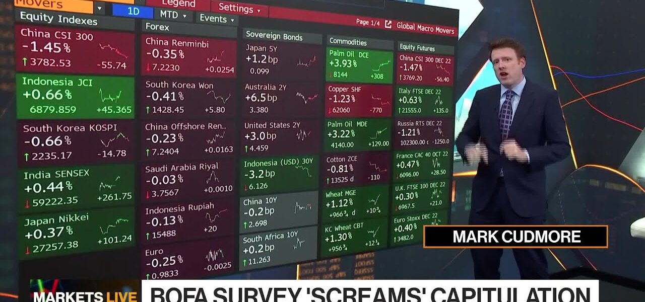 Markets in 3 Minutes: Earnings in Focus