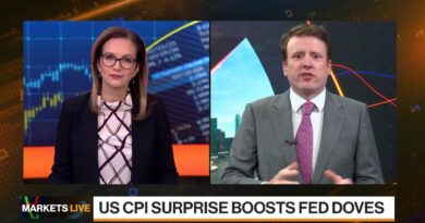 Markets in 3 Minutes: Fed Day, CPI Reaction