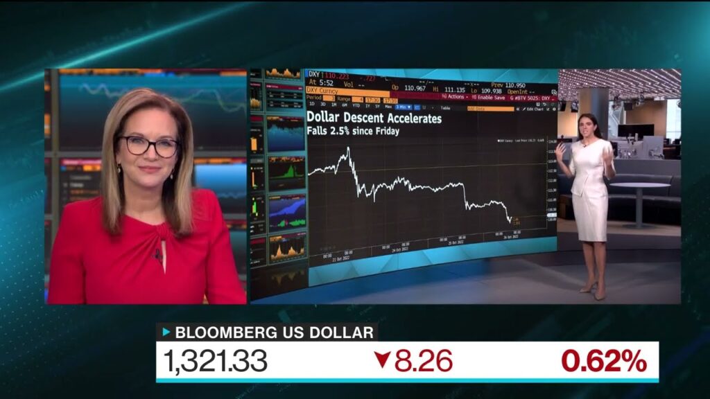 Markets in 3 Minutes: Fed Pivot?