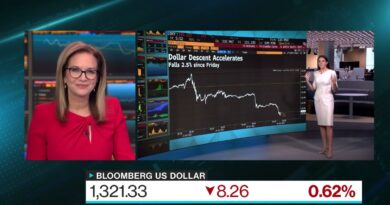 Markets in 3 Minutes: Fed Pivot?