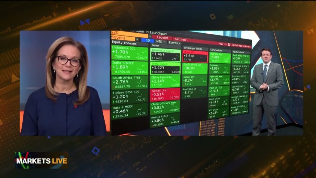 Markets in 3 Minutes: FTX Fallout