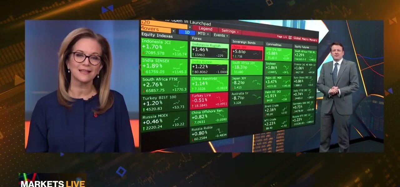 Markets in 3 Minutes: FTX Fallout