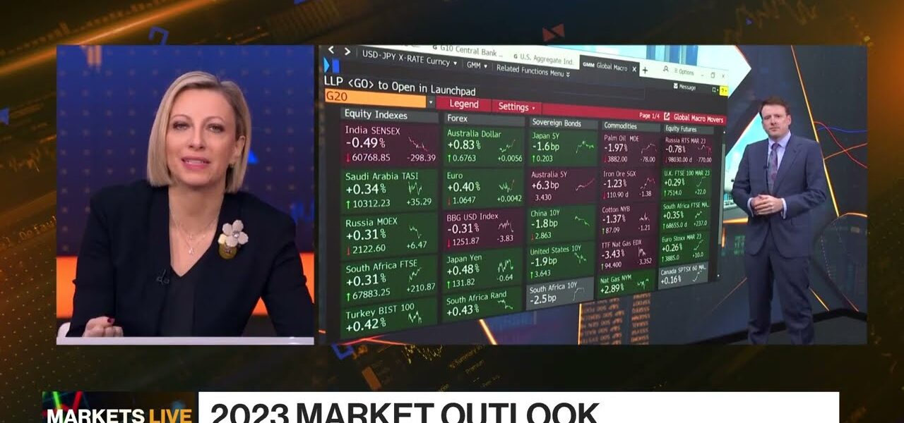 Markets in 3 Minutes: The 2023 Market Outlook