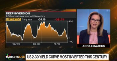 Markets in 3 Minutes The Yield Curve Inversion