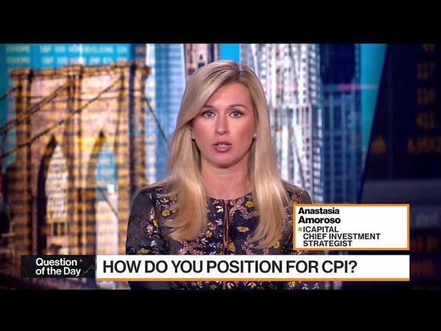 Markets ‘Sniffing Out’ Positive Inflation Data: Amoroso