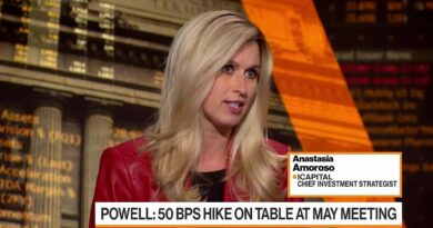 Markets Torn Between Earnings, Fed: iCapital’s Amoroso