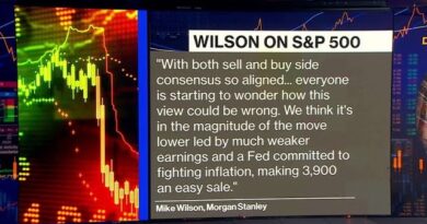 Morgan Stanley’s Wilson: Sell S&P 500 at 3,900