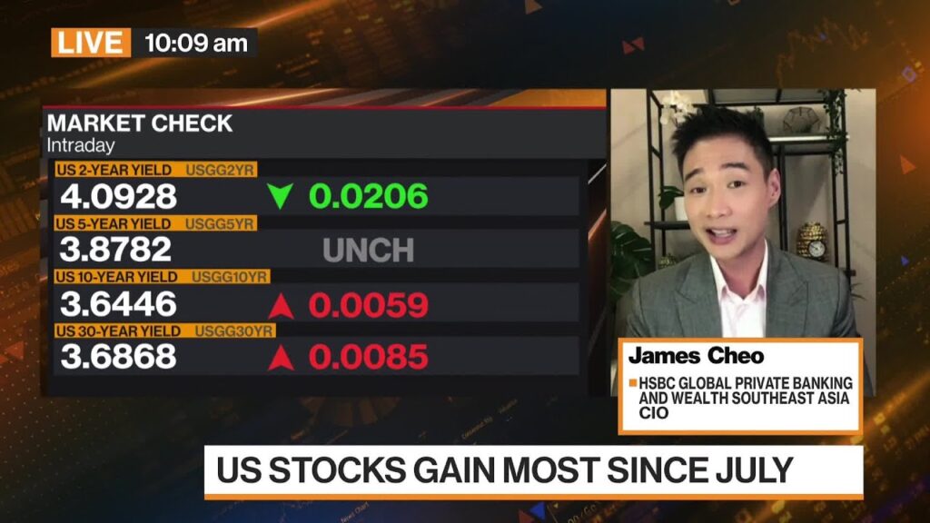 Neutral on Indonesia, but Thailand Is Interesting: HSBC