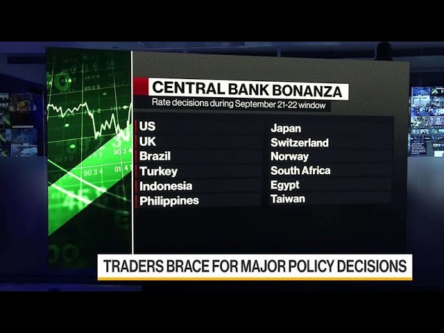 Option Traders Brace for Rocky Few Days in FX Markets Next Week