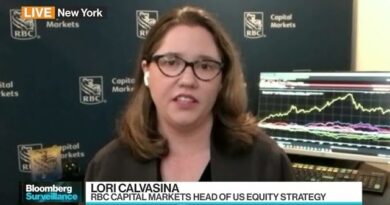 RBC’s Calvasina: Stocks Rally Can Continue in ‘Very Short’ Term