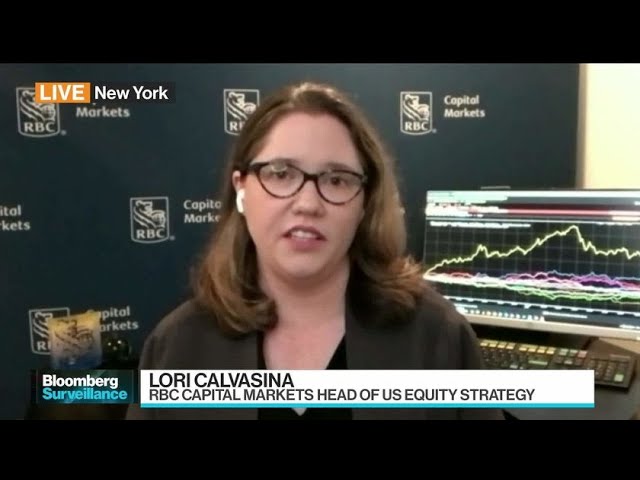 RBC’s Calvasina: Stocks Rally Can Continue in ‘Very Short’ Term