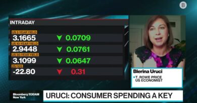 Recession Doom & Gloom Exaggerated: T. Rowe Price’s Uruci