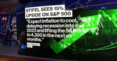 Stifel’s Bannister Sees S&P Rising to 4,300 in 6 Months