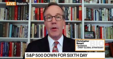 Stocks Won’t Rise Much From These Levels: Barings’ Smart