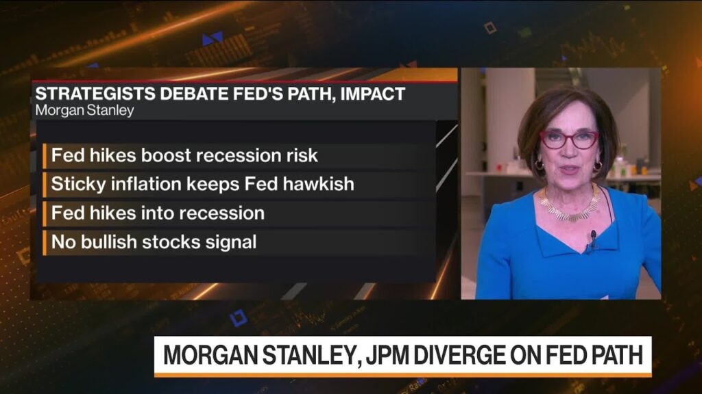 Strategists Debate Fed’s Path, Impact