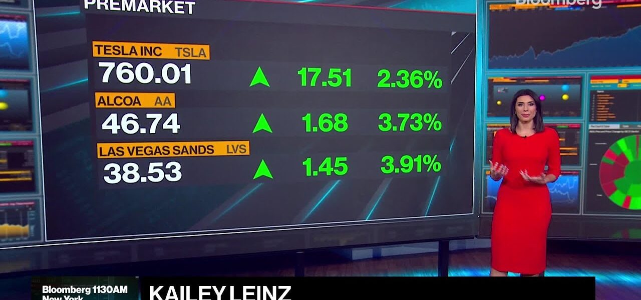 Tesla Tops the Morning Market Movers