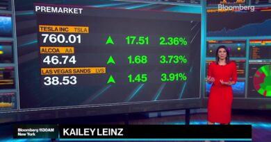 Tesla Tops the Morning Market Movers