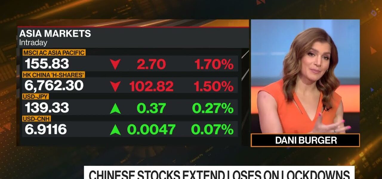 The Markets in 3 Minutes: China Covid Lockdowns