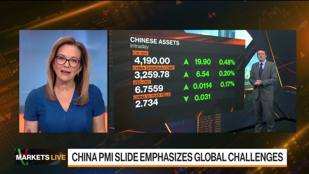 The Markets in 3 Minutes: China’s Rebound, Fed Fallout