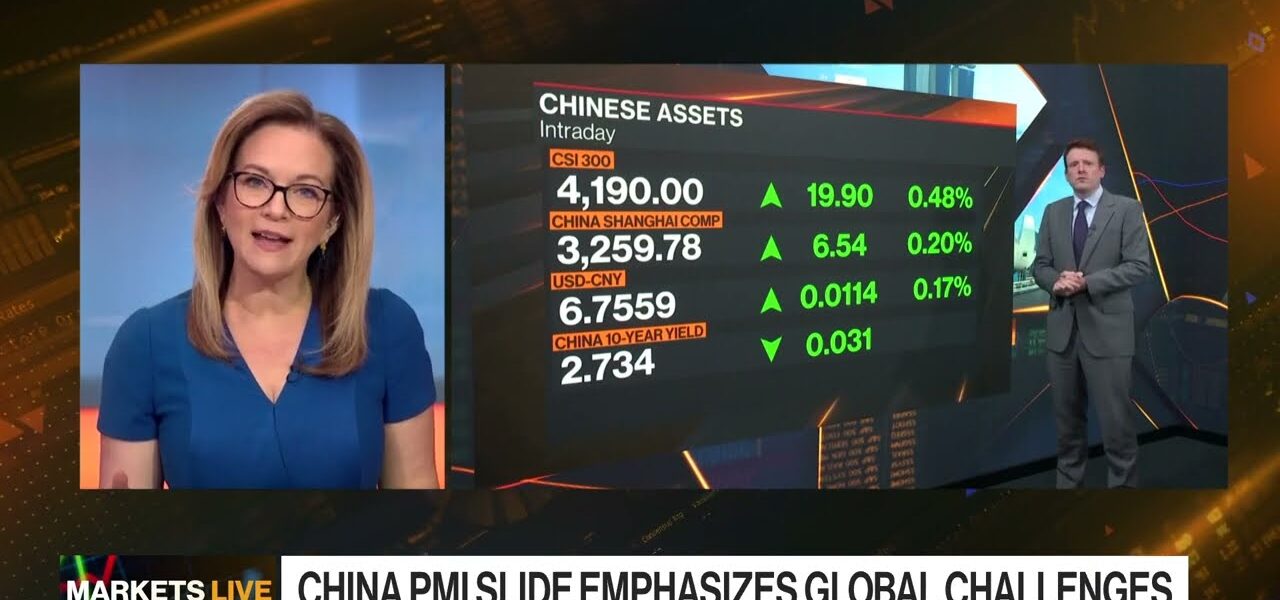 The Markets in 3 Minutes: China’s Rebound, Fed Fallout