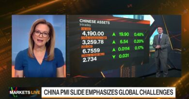 The Markets in 3 Minutes: China’s Rebound, Fed Fallout