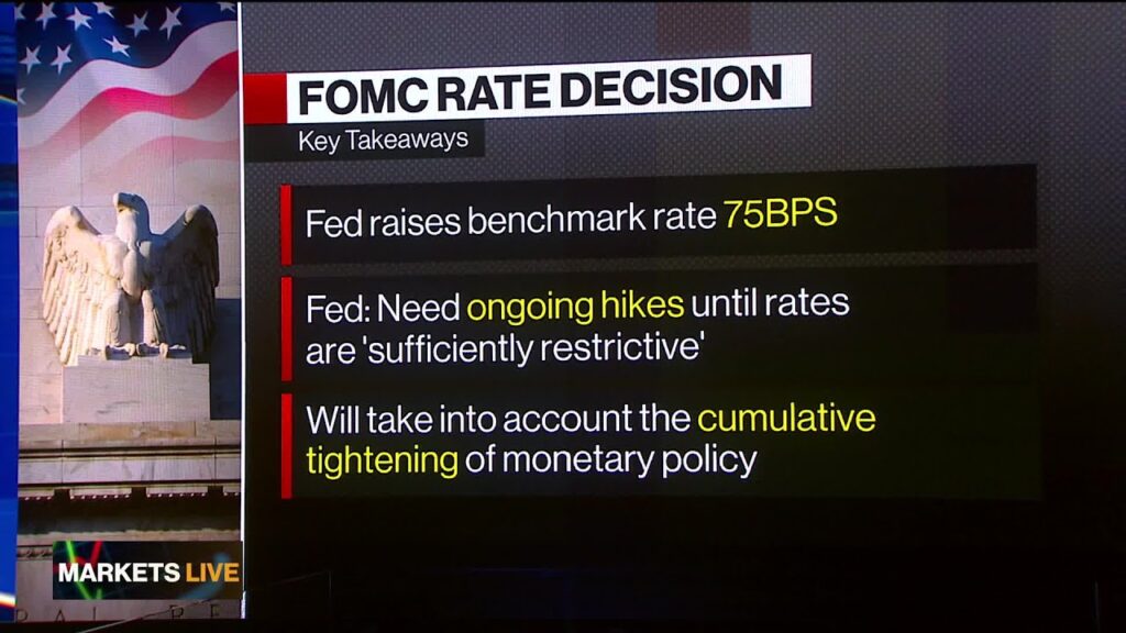 The Markets in 3 Minutes: Fed Fallout, BOE Decision