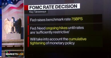 The Markets in 3 Minutes: Fed Fallout, BOE Decision