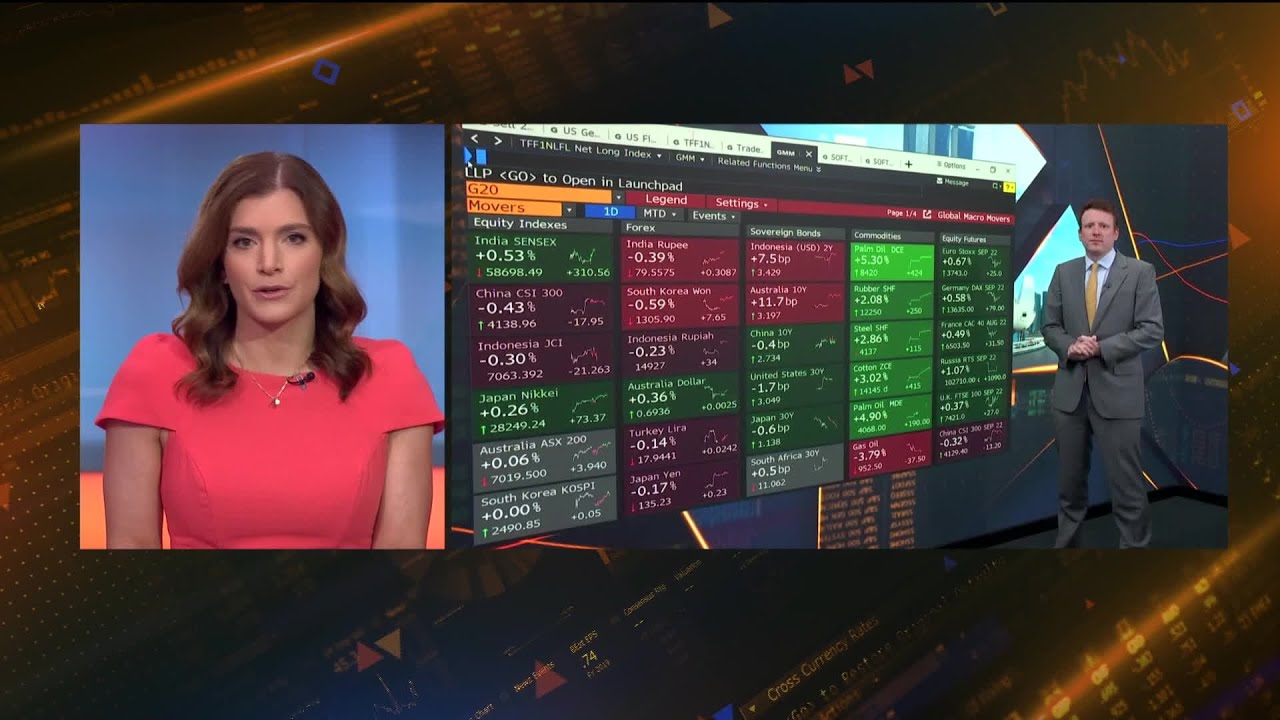 The Markets In 3 Minutes: Us Inflation Preview
