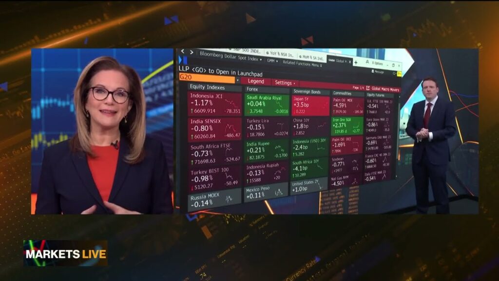 The Markets in 3 Minutes: What a Fed rate cut means for equities