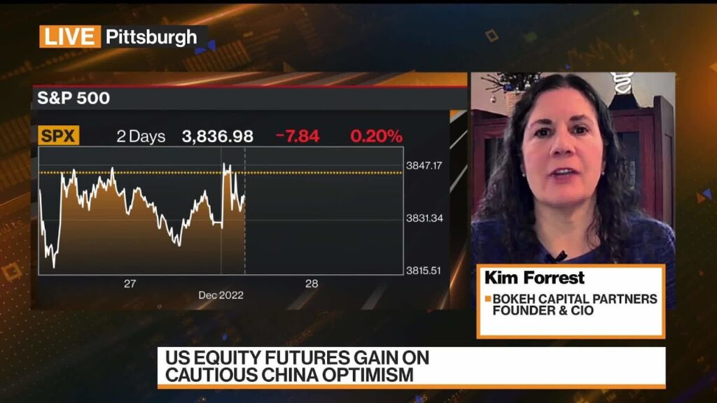 This Is Not the Endgame for Tech Stocks: Kim Forrest