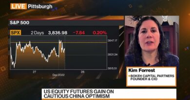 This Is Not the Endgame for Tech Stocks: Kim Forrest