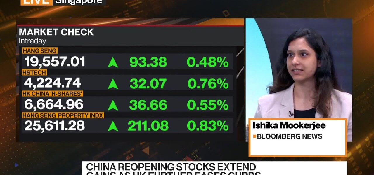 Traders Weigh China Chip Curbs