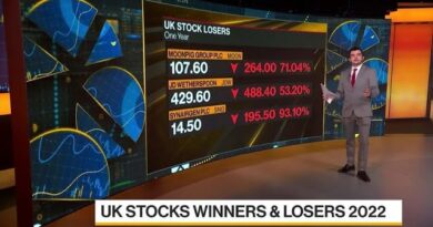 UK Stocks Winners & Losers for 2022