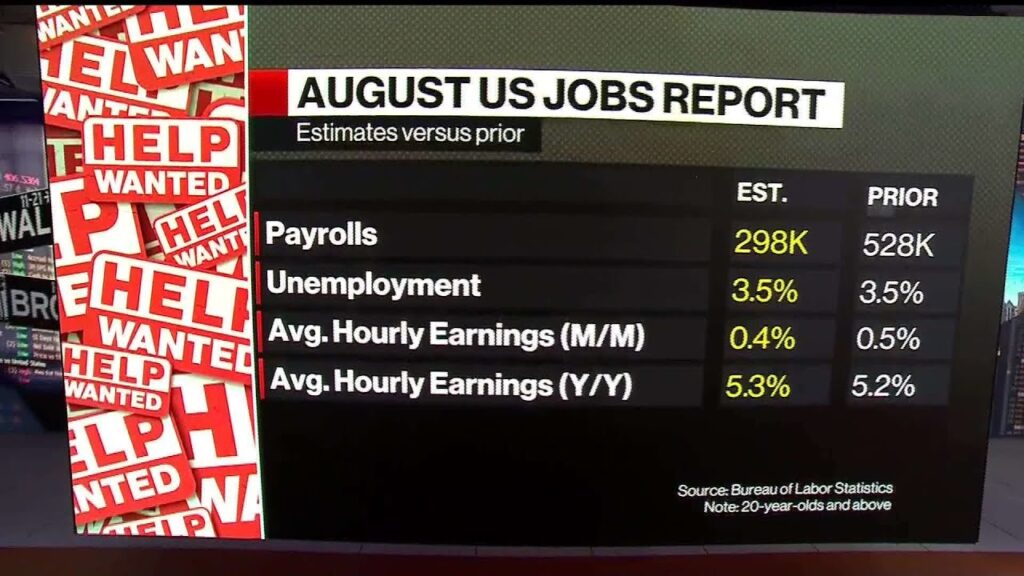 What to Watch for in the August Jobs Report