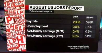 What to Watch for in the August Jobs Report