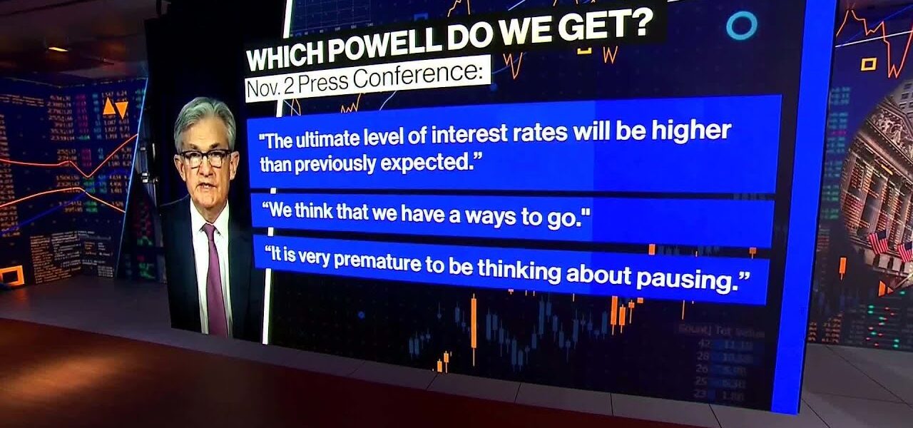 What Type of Powell Do We Hear From This Week?