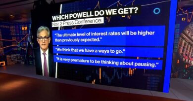 What Type of Powell Do We Hear From This Week?