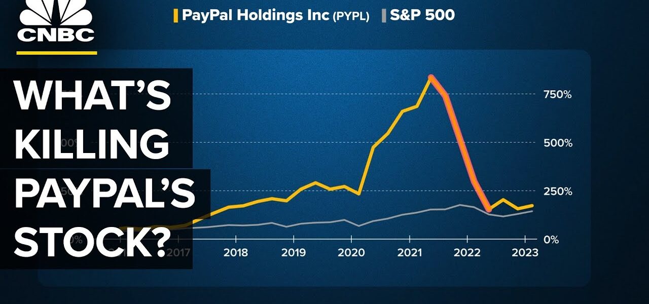 What’s Killing Paypal’s Growth?